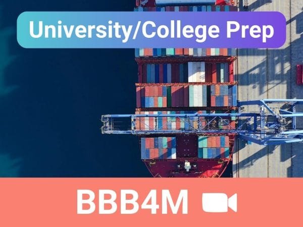 [2.0 + Video] International Business Fundamentals | G12 | BBB4M